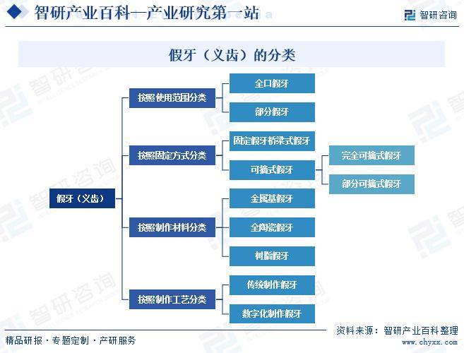 正版资料免费资料大全十点半>2024版税务信息化行业市场竞争格局、发展方向及投资潜力报告（智研咨询）  第3张