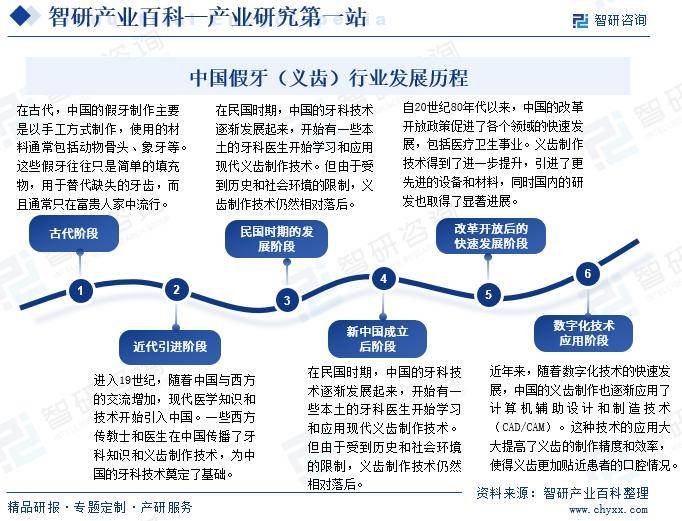 新澳门资料大全正版资料?奥利奥>2025-2029年福建省环保产业前景预测及投资咨询报告