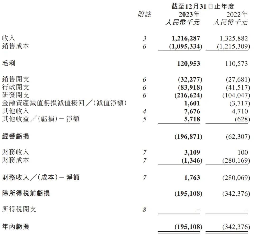 2024年澳门资料免费大全>商用车板块7月22日涨2.35%，金龙汽车领涨，主力资金净流入2.25亿元  第1张