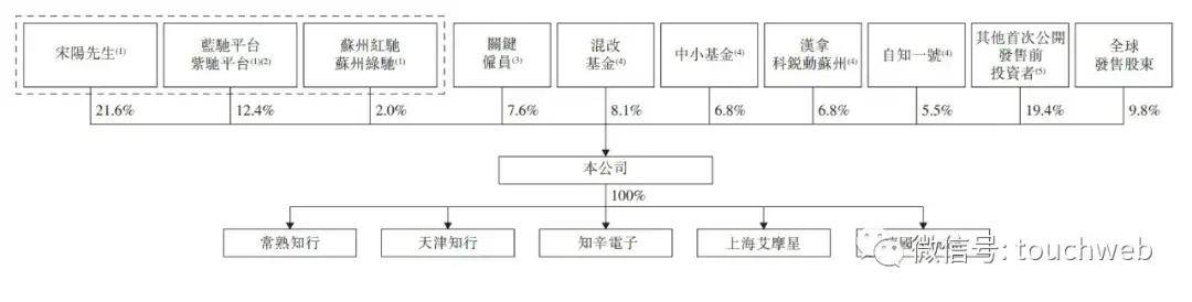 新澳天天开奖资料大全最新54期>电动汽车引领全球能源革命 中国品牌贡献显著  第2张