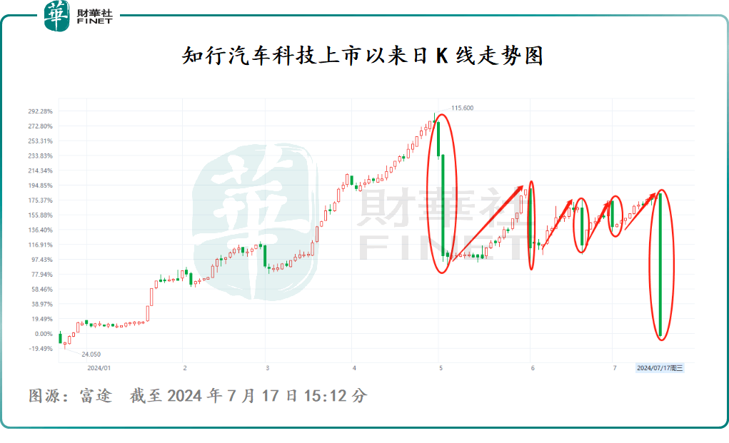 2024澳门天天开好彩资料？>北京理想汽车公司增资至16亿