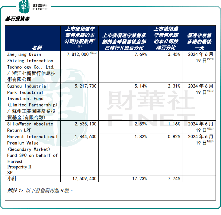 澳门平特一肖100%免>小米汽车：逐梦星河，驭风而行