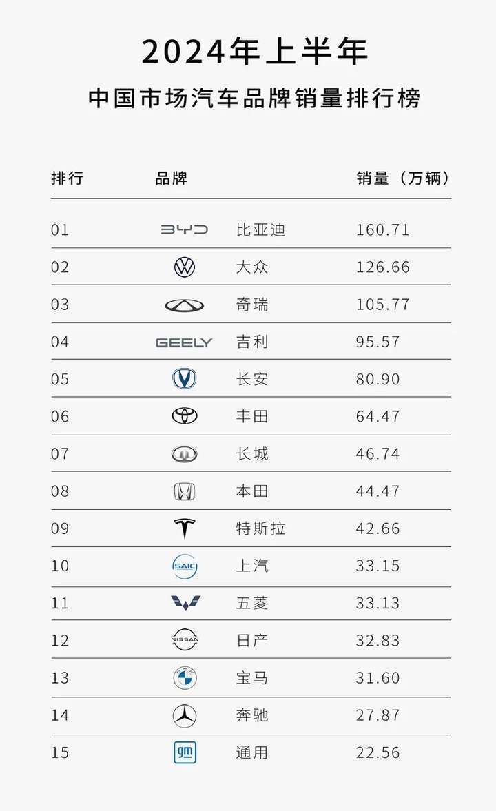 2024年白小姐开奖结果19期>龙虎榜丨江铃汽车今日跌停，知名游资宁波桑田路净卖出3119.77万元  第2张