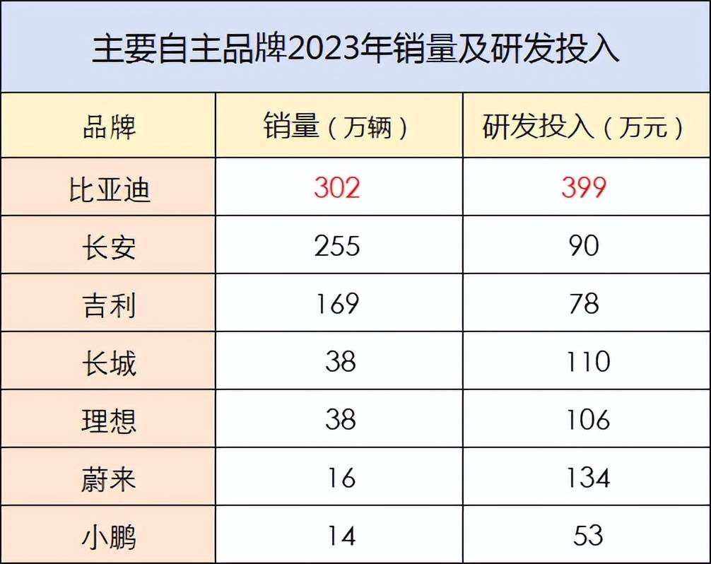 2024新奥资料免费精准051>俄罗斯代表团走进长春汽博会 探寻汽车、生物医药产业发展新机遇