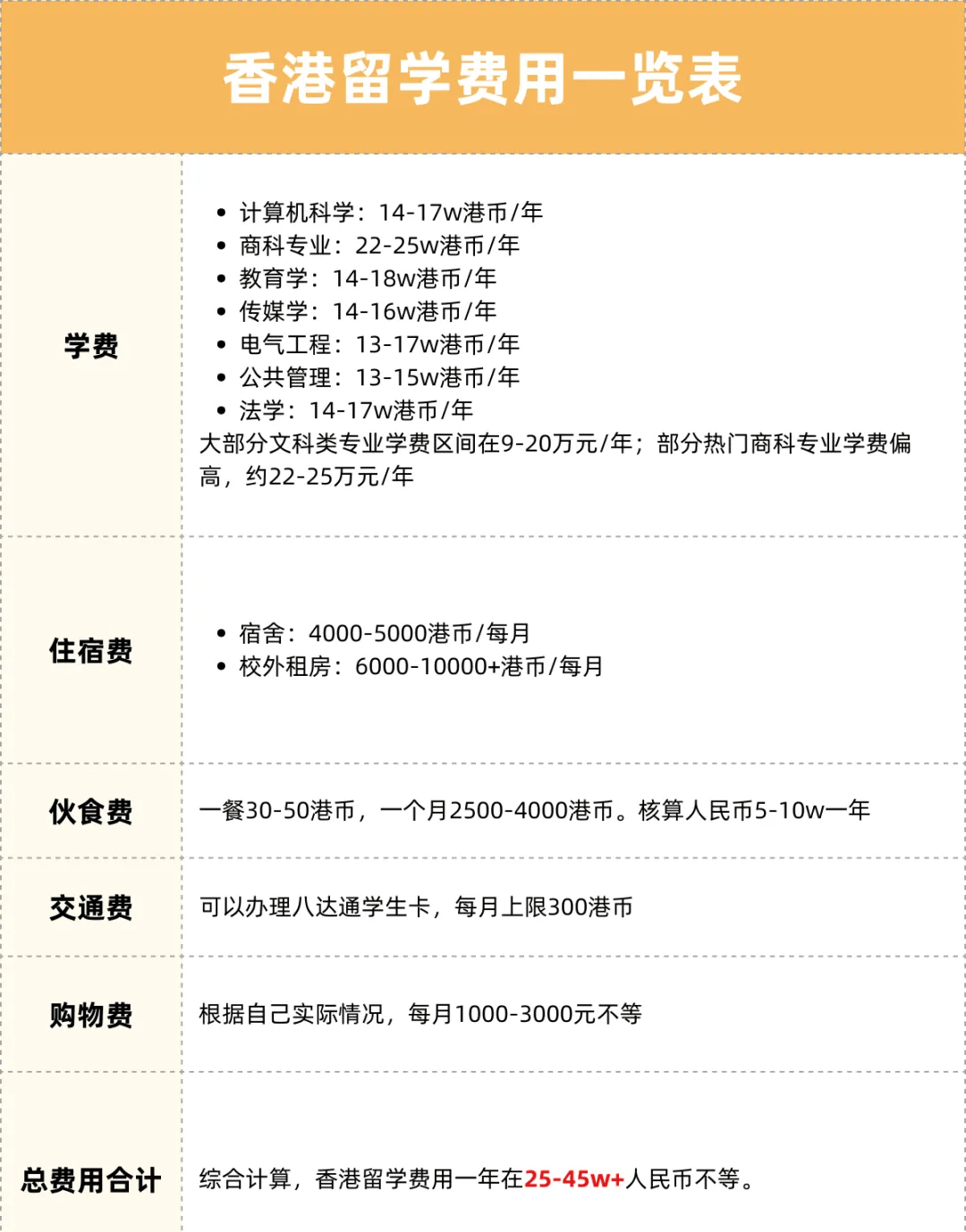 新澳资料大全正版2024>新加坡初中留学考什么，新加坡初中留学  第1张