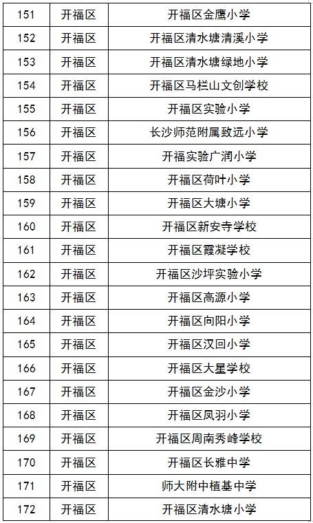 澳门平特一肖100%免>海安：“一校一品”展特色 以体育人促成长  第2张