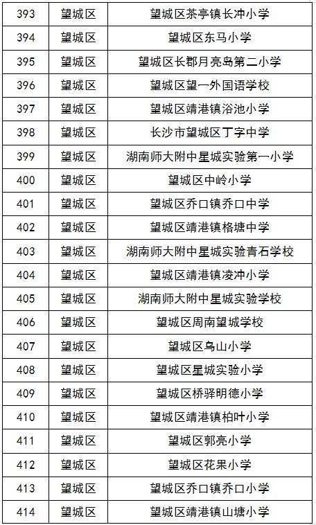 白小姐一码中期期开奖结果查询>梦起二沙岛：广东“体育人才摇篮”与68年前错过的奥运之旅  第2张