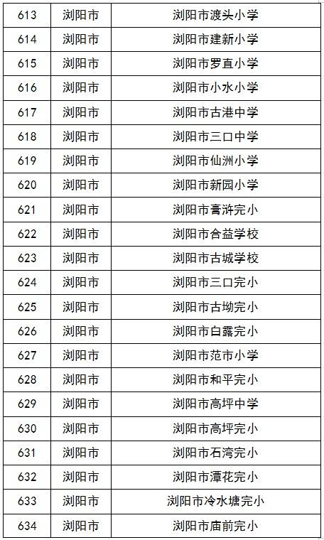 澳门王中王100%的资料155期>2024年“中国体育彩票·斯帝卡杯”山东省乒乓球锦标赛（乙组）圆满落幕！  第2张