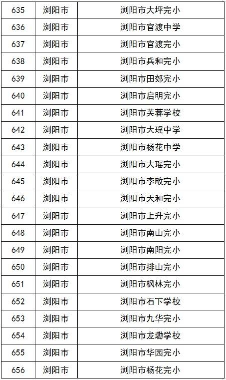 新澳门开奖结果开奖记录>上海市第十二届老年人体育健身大会保龄球比赛举行