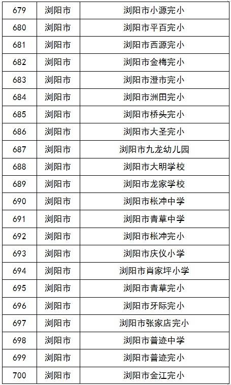 白小姐期期开奖一肖一特>场馆运营“体育+”，久博都市运动中心探索多元化经营模式  第1张