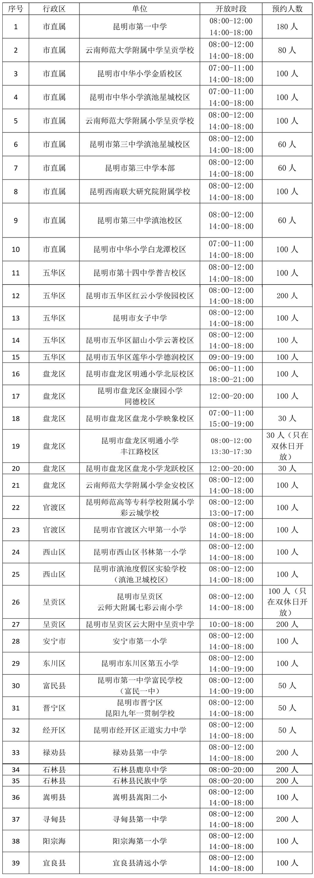 澳门彩天天精准资料大全>拥抱十五运体育新机遇！“全民迎全运·体育大发展”广州体育故事会精彩开讲