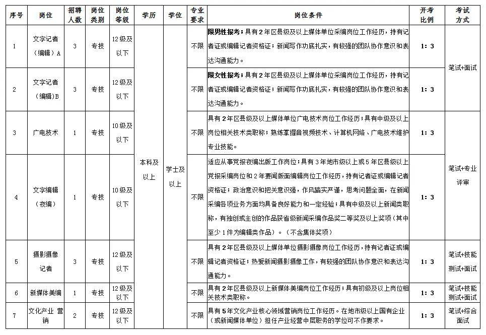 正版资料免费资料大全十点半>天眼早新闻 8月4日  第1张