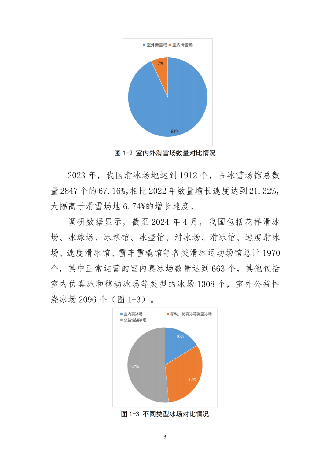 澳门2024生肖排码表 正宗版>黑龙江中小学冰雪体育课程开课率达100%  第2张