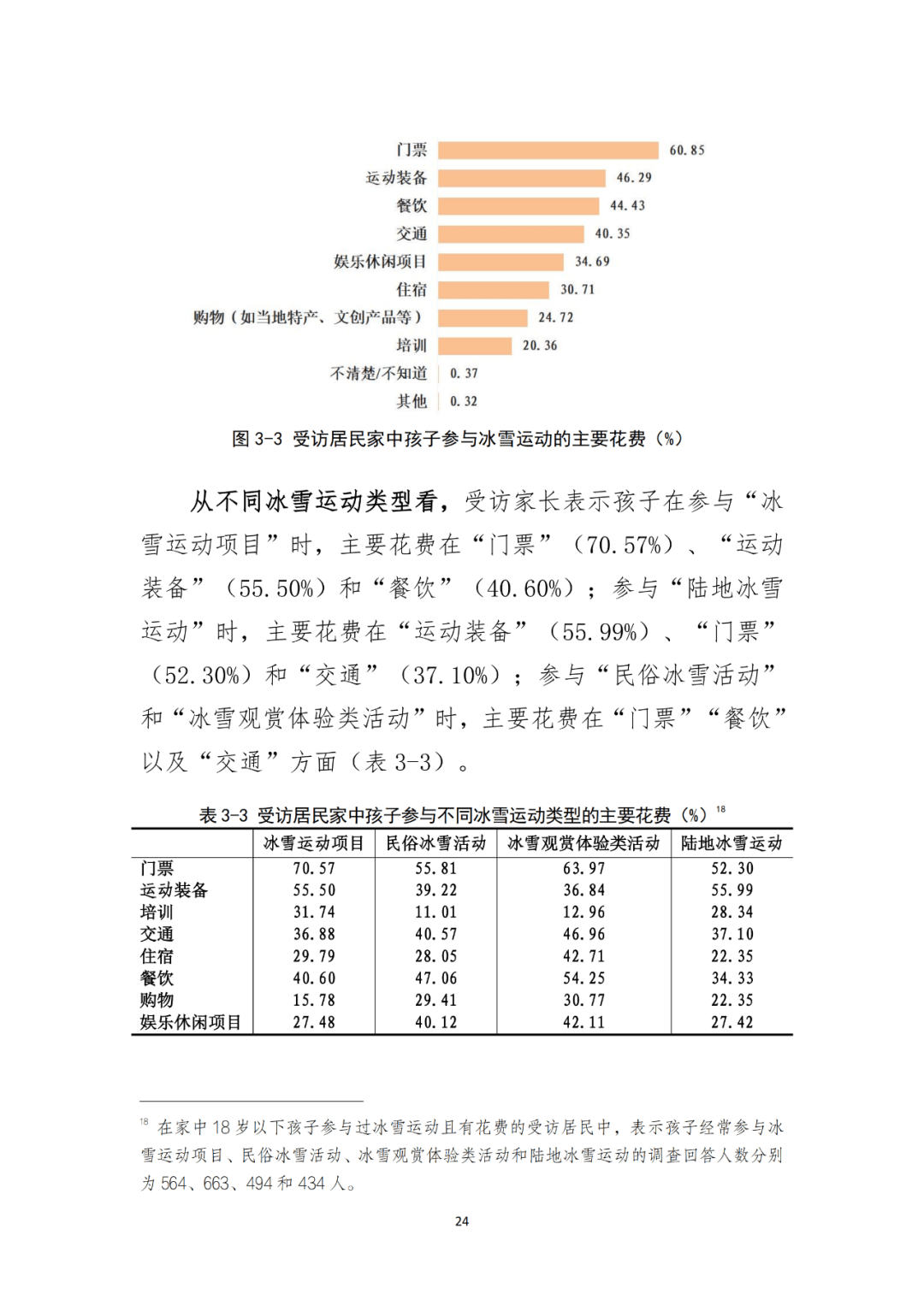 新澳门精准资料大全管家婆料>全国体育传统项目学校乒乓球比赛（小学组）落幕  第2张