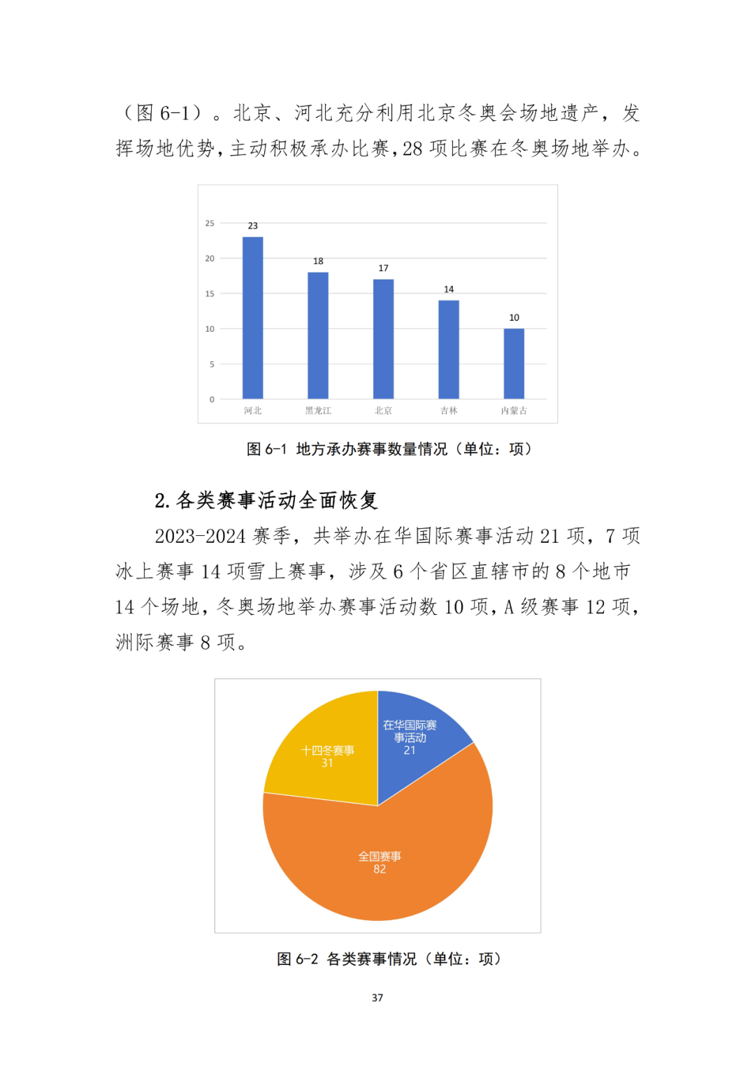 2024澳门生肖号码表图>北海职业学院“下乡进村”做民族体育发展的“摆渡人”  第1张