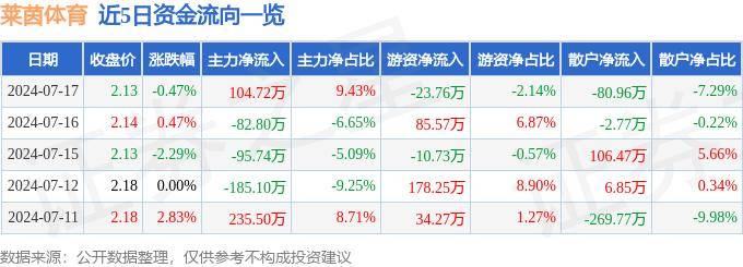 澳门管家婆一肖一码一中一>墅亚运：探索未来体育与人居生活的完美融合