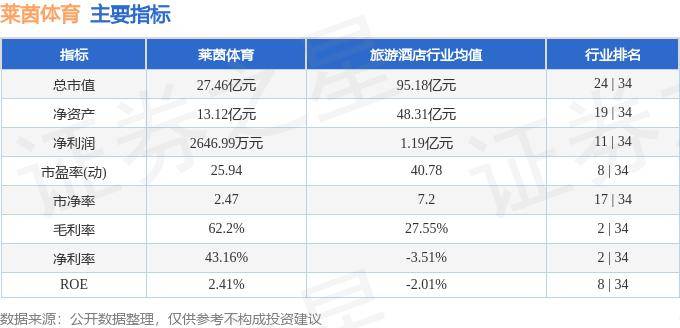 澳门天天开彩好正版挂牌>回首三周年，昂首向未来：上海体育博物馆开启仲夏奇妙夜  第3张