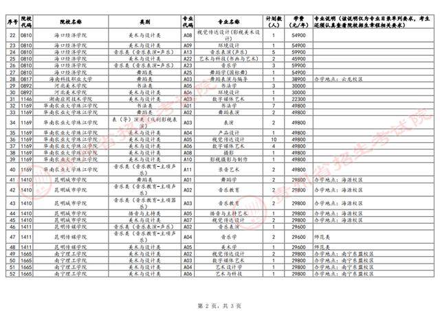 新澳门六开彩资料大全网址>「数据解析」河南VS浙江：数据背后的胜负手，谁将笑傲航海体育场  第1张