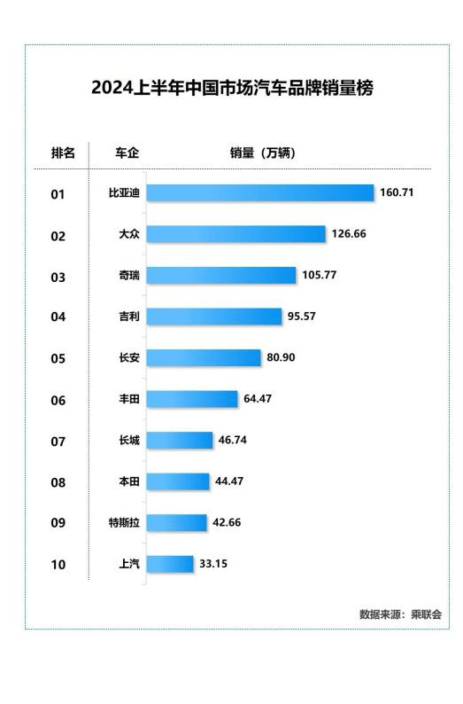 2024澳门资料大全免费>为做强民族汽车品牌贡献产业工人力量  第1张