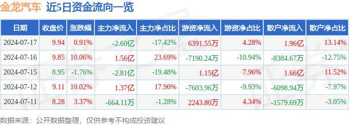 澳门一码一肖一待一中>方程豹汽车全力护航中国国家举重队，冲刺巴黎，向世界豹发中国力量  第2张