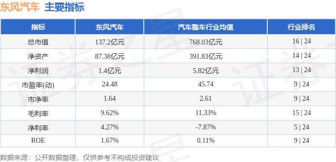 新澳门三肖三码必出>获得独立造车资质的小米汽车未来发展的预测  第1张