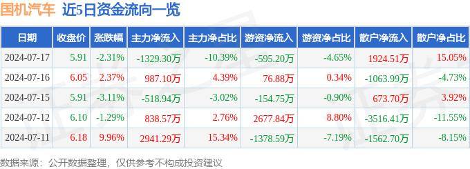 新澳门六开彩资料大全网址>中国电动汽车在东南亚掀起“新潮”