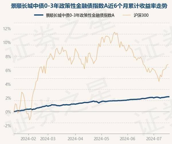 新澳天天开奖资料大全038期>斯托克欧洲600指数跌至2月以来最低 暴跌潮席卷全球金融市场  第2张