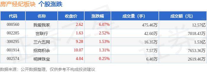 白小姐今晚特马期期准六>浑南区房产局将举行“买房换新购·安家在浑南”活动  第1张