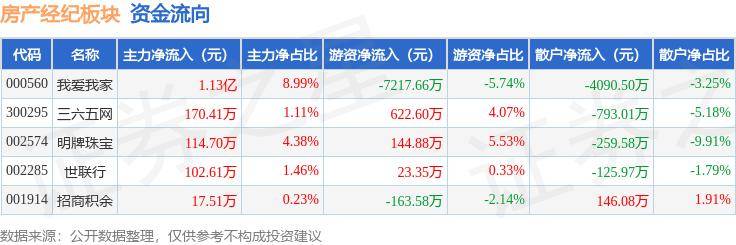 新澳天天开奖资料大全038期>房产早参 | 江苏拟规定各地一般不得新建100米以上住宅；碧桂园清盘呈请聆讯推迟至2025年1月28日  第3张