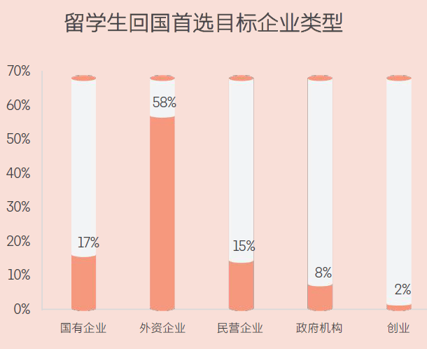 新澳门最新最快资料>英国留学土木工程专业院校推荐amp;申请要求  第2张