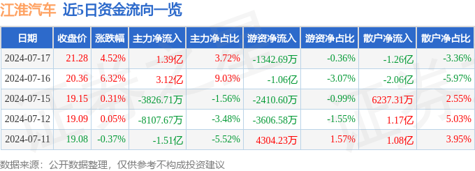 新奥六开彩开奖结果查询合肥>中国电动汽车丰富澳大利亚消费者选择  第1张