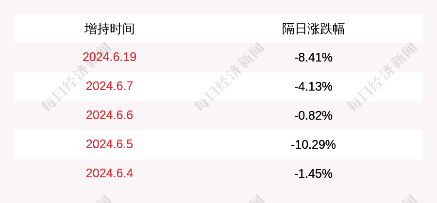 新澳门最新最快资料>东箭科技获得发明专利授权：“汽车用门锁、汽车门以及汽车”  第1张