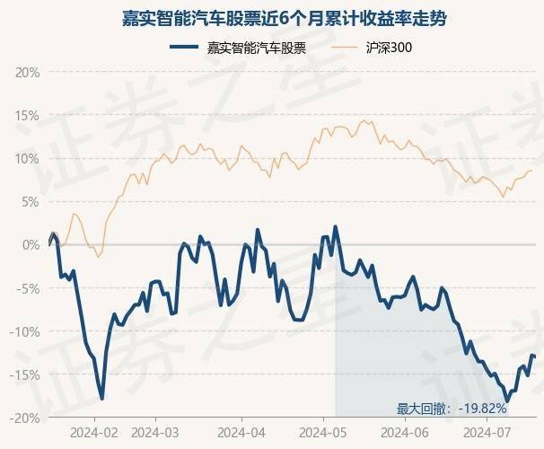 三肖必中特三肖三码官方下载>“乐购双色球 汽车开回家”完成两轮抽奖 8人喜中汽车大奖  第2张