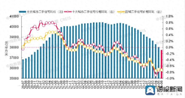 2024澳门精准正版资料76期>财经态度︱证监会：暂停转融券业务、上调融券保证金比例！对市场有何影响？  第1张