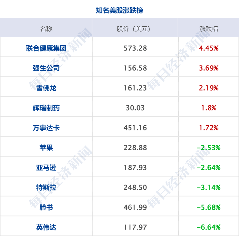 白小姐三肖三期必出一期开奖>烟台芝罘万达广场被转让，万达加速资产剥离｜大鱼财经  第3张