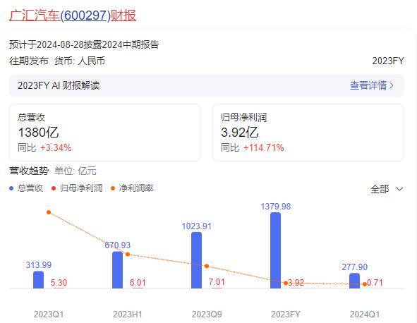 管家婆一肖100%>萝卜快跑回应车内有监控！无人驾驶汽车遇到查酒驾完美绕行，网友：真怀疑是人远程开的【附自动驾驶汽车技术竞争趋势】