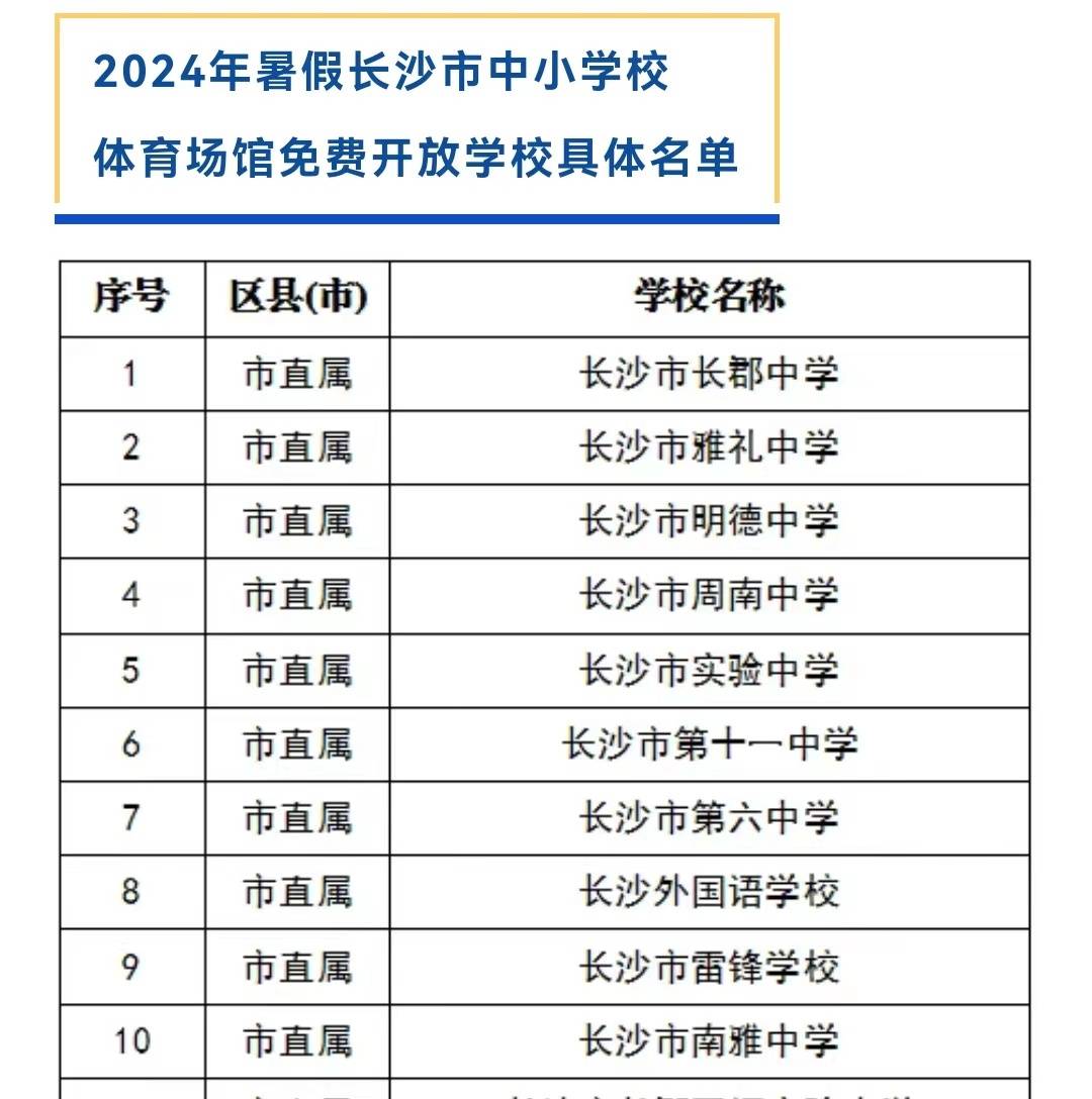 新澳门六开彩资料大全网址>关于印发《北京市市级体育类社会组织监管办法（试行）》的通知  第1张