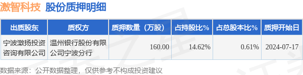 2024新奥资料免费精准051>中国超市行业市场运行动态及投资前景预测报告—智研咨询  第1张