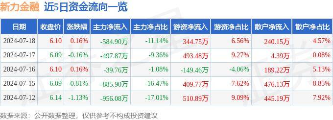 新澳门资料大全正版资料?奥利奥>保险五进入|共建金融安全社区，提升居民金融幸福感——泰康养老山东分公司2024年7.8保险公众宣传活动  第1张