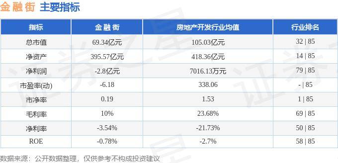 白小姐一肖中白小姐开奖记录>天河智慧金融产业园封顶！新塘街沐陂村产业迎新