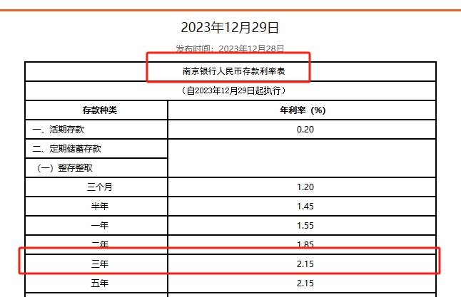 白小姐三肖三期开奖时间>中信银行大连分行多措并举做好科技金融大文章 以金融活水润泽新质生产力