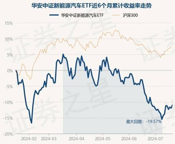 精准澳门平特一肖>丰田汽车（中国）投资有限公司召回共计83717辆进口雷克萨斯RX汽车  第1张