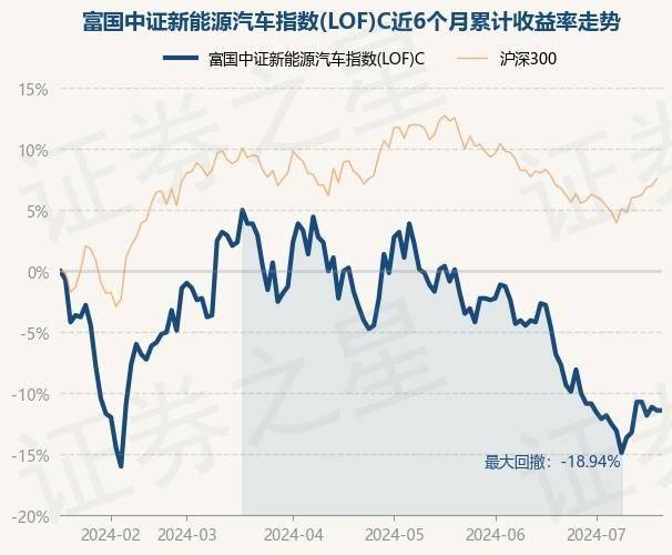 澳门管一肖一码100大全>广汇汽车上涨8.05%，报0.94元/股  第2张