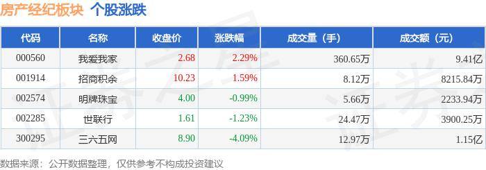 澳门2024最新饮料大全>全市保交房和安置房建设暨消化存量房产工作观摩推进会召开