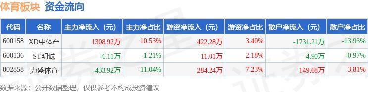 2024澳门天天开好彩大全开奖记录>泰安一中篮球队在泰安市青少年（学生）体育联赛篮球比赛中夺冠