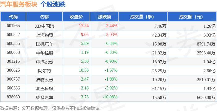 2024年白小姐开奖结果>7月22日基金净值：嘉实智能汽车股票最新净值1.696，跌0.47%