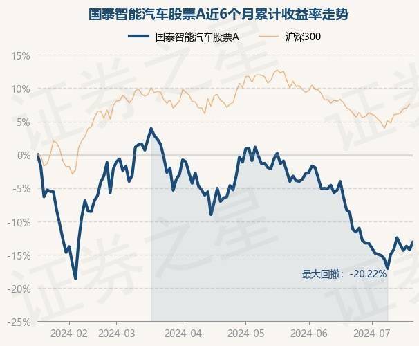 新澳门六开彩资料大全网址>东风汽车（600006）7月19日主力资金净卖出3084.90万元  第2张