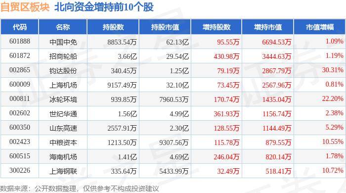 白小姐三肖中特开奖结果>可转债发行期限延长一年 松井股份卯定汽车涂料业务  第2张