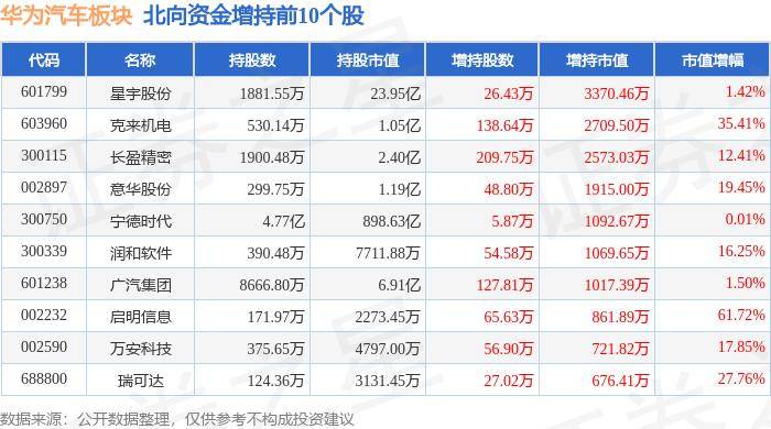 新澳门六开彩资料大全网址>年度最大回旋镖：140年汽车工业没有意识到的问题，小米汽车做到了