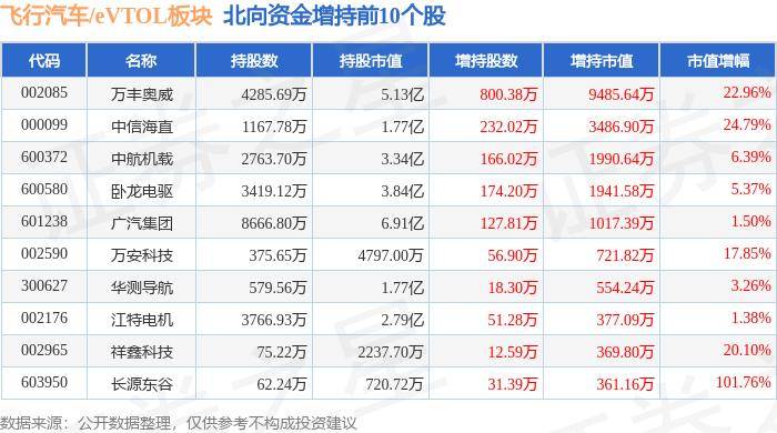 新澳门开奖结果开奖记录>盛帮股份：公司不直接生产汽车减速器，公司生产的高转速油封可应用于汽车减速器